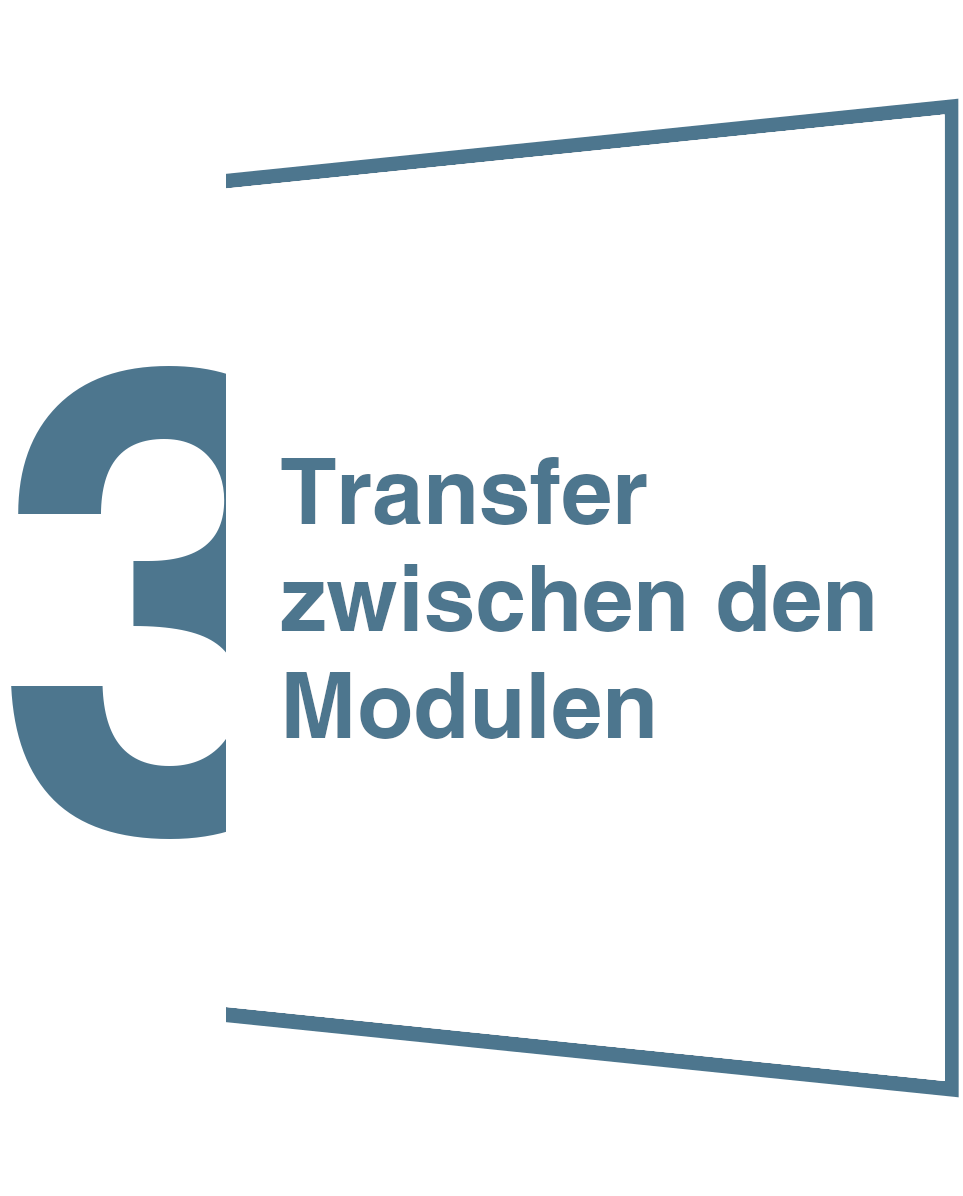 Transfer zwischen den Modulen