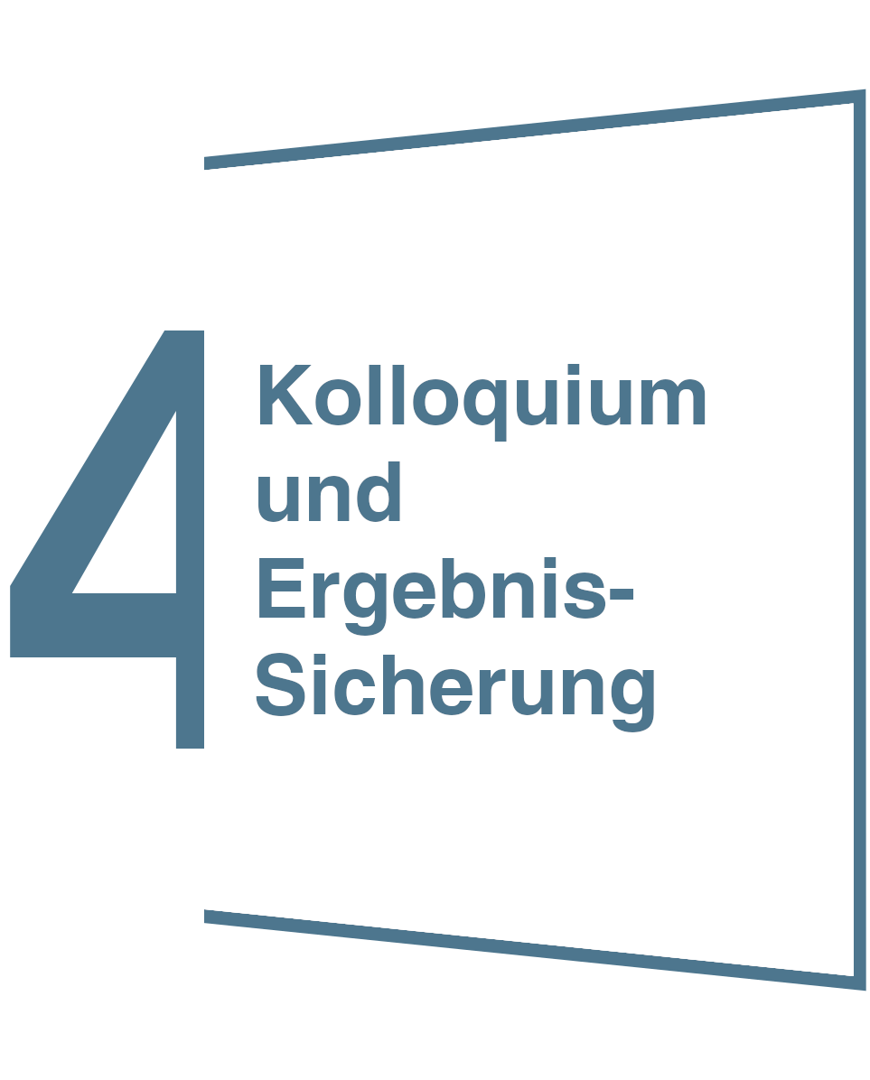 Kolloquium und Ergebnis-Sicherung