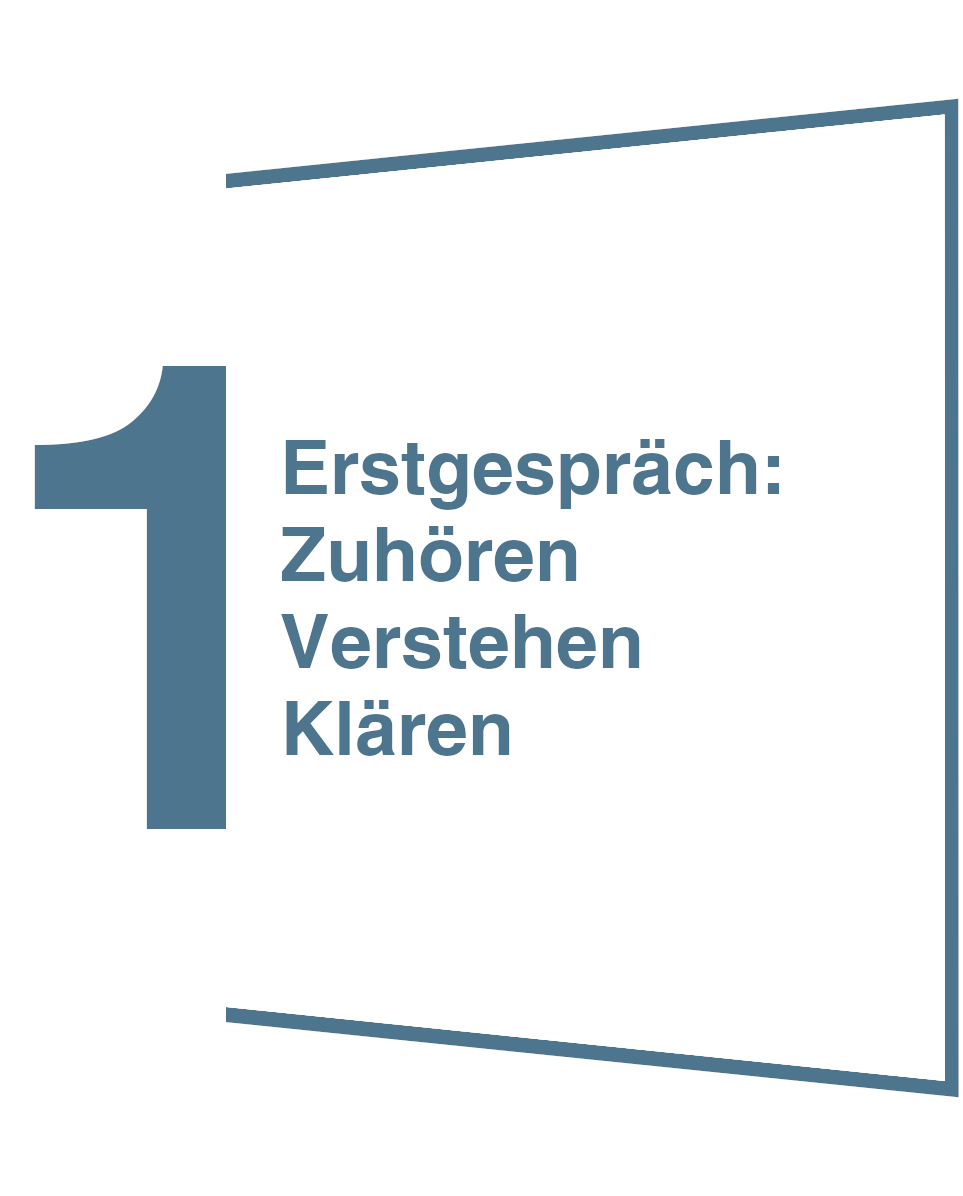 Erstgespräch